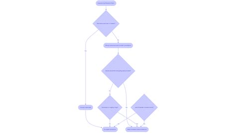 Understanding Lower Back Pain and Right Hip: Causes and Relief Options | Ponte Vedra Spine ...