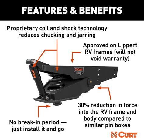 CURT Helux Coil-Spring 5th Wheel Pin Box Instruction Manual (Model ...