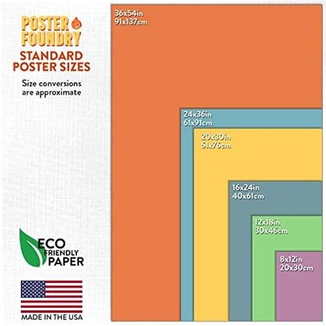 Pyromania Album Cover Heavy Metal Music Retro Vintage Poster | eBay