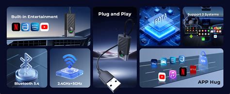 CEROAN 2-in-1 Wireless CarPlay Adapter & Android Auto Wireless Adapter ...