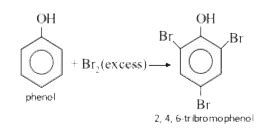 Phenol when treated with excess of bromine water gives a white ...