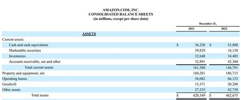 Understanding Capital Investment: Types, Examples, and Benefits