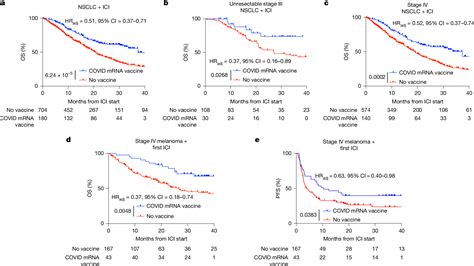 Rick Arrowood on X: "@DrNeilStone You're right. It may not cause cancer ...