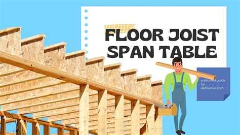 Span Tables Design Values For Joists, Rafters, Headers,, 42% OFF - Free ...