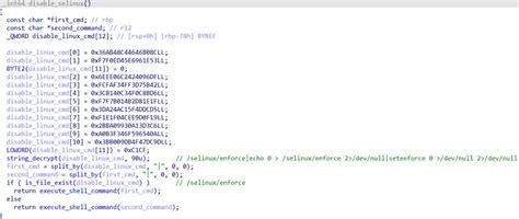 Velvet Ant Hackers Backdoor OpenSSH and PAM to Spy on Critical ...