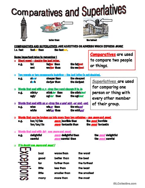 Comparatives and Superlatives: Detailed Explanation and Rules - Studocu