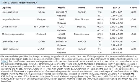 What Is Yolo Meaning