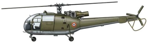 Bell 214 vs SA316 Alouette III: Aircraft Full Comparison (2026)