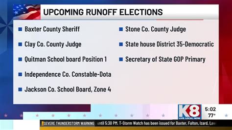 2026 primary runoff election results