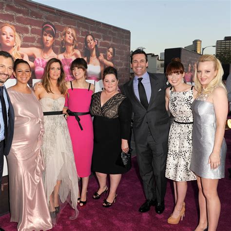 Most Popular Country Artists