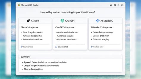 Microsoft Copilot Can Now Use ChatGPT, Claude And More At Once To ...