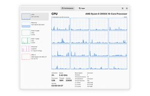 Task Manager Alternatives: Top 20 System Information Utilities ...