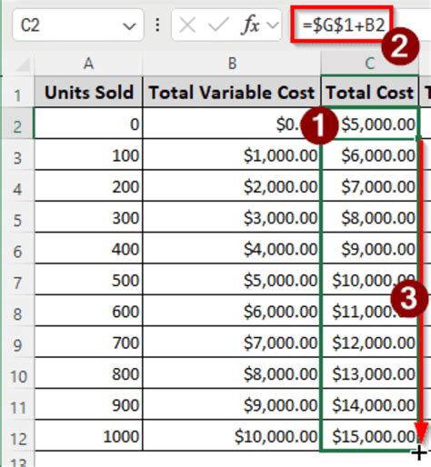 How to Make a Break-Even Chart in Excel (with Simple Steps) - Excel Insider