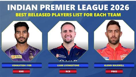 Ipl 2026 Ahmedabad Team Captain - Download & Bonus Info Fast