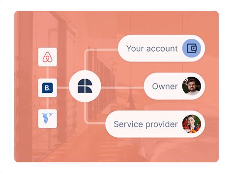 Automated Payment Split for Property Managers | RentalReady