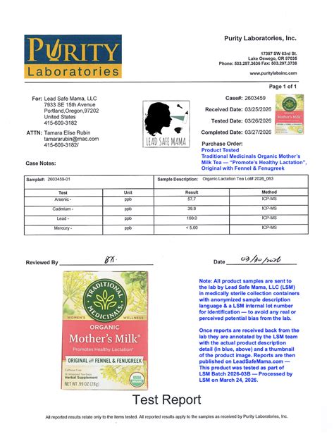Testing Traditional Medicinals Organic Mother's Milk Lactation Tea For Lead, Cadmium, Mercury ...