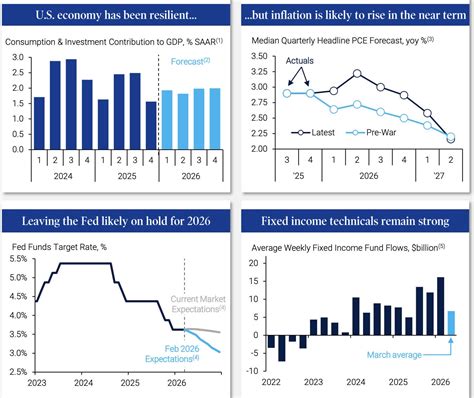 Annaly: The Ice Cube That Still Pays Patient Investors (NYSE:NLY) | Seeking Alpha