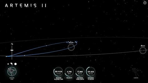 Why Artemis II mission is so important for future of space exploration