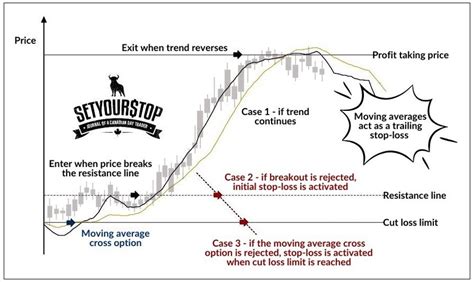Trend-Following Signal in Copper: How Amerigo Resources (ARG.TO) (ARREF ...