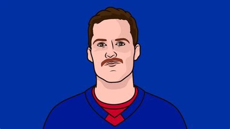 Nyr Home Games | StatMuse