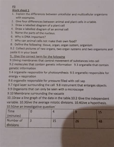 Work sheet 1 1. Explain the differences