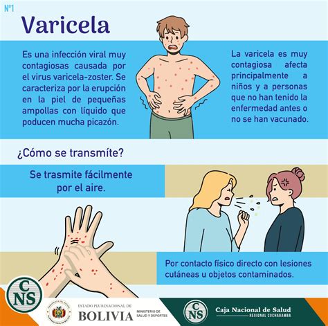 LA CNS... - Caja Nacional de Salud - Regional Cochabamba | Facebook