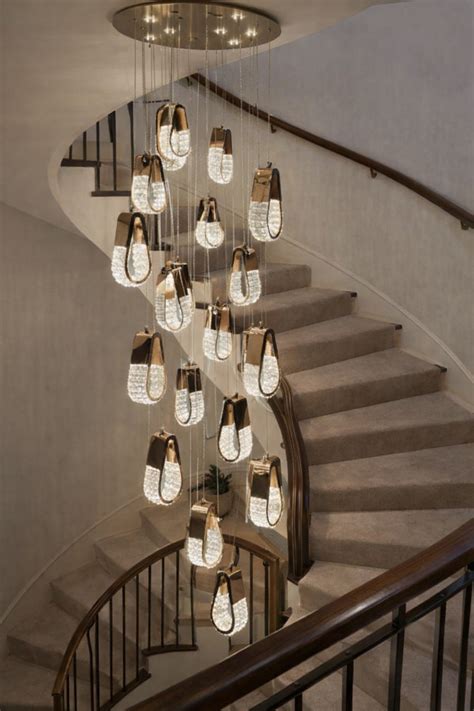 Best Ceiling Lights for Homes (Complete Buying Guide 2026)