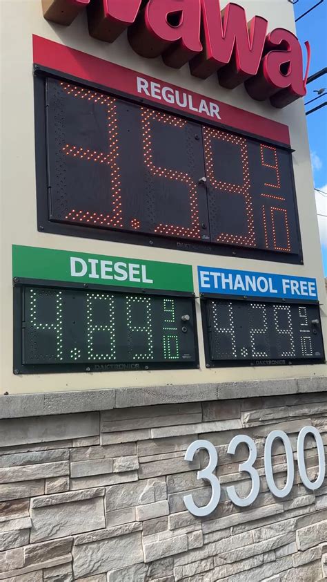 White House: Spike in gas prices ‘a short-term disruption’ | CNN Politics