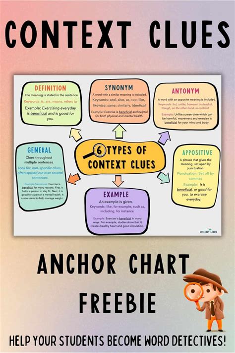 Free Context Clue Anchor Chart - Literacy Learn - Worksheets Library - Auto News