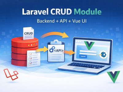 A complete Laravel CRUD module for a feature in your application | Upwork