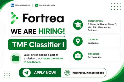 Fortrea Hiring TMF Classifier I (Entry Level Clinical Research)
