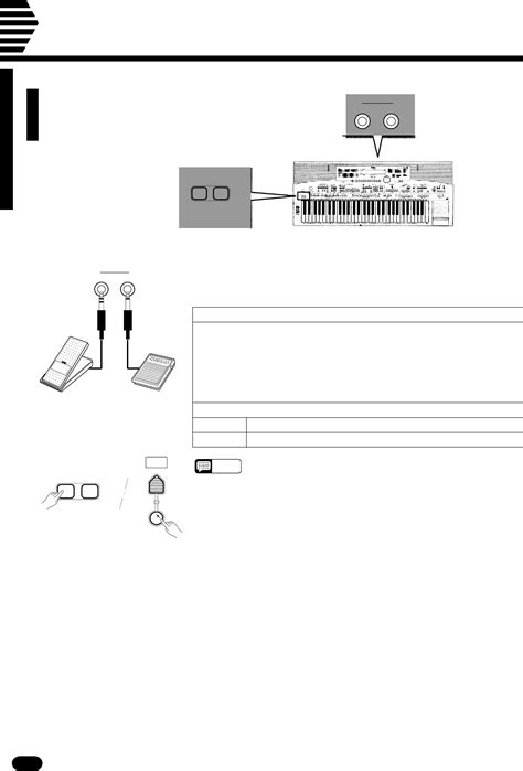 Yamaha PSR-2700 Owner's Manual download pdf (Page 74)
