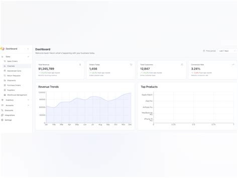 Nicklpay Price, Features, Reviews & Ratings - Capterra India