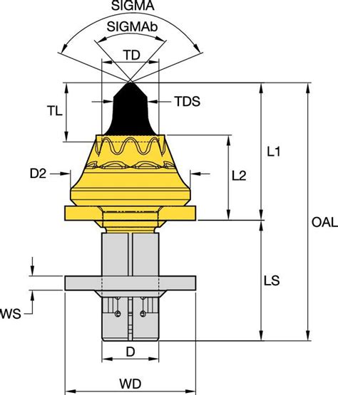 FULL BODY ROAD KING Road Rehabilitation - 7146422 - Kennametal