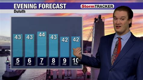 Showers continue across northern Minnesota into the evening - Duluth ...