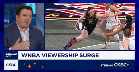 WNBA viewership surge: Here's what to know