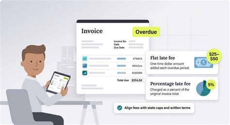 How to charge late fees and interest on unpaid invoices