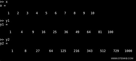 Multiple Plots in Matlab - Andrea Minini