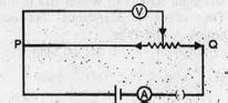 The figure shows the connections of a rheostat with an external battery ...