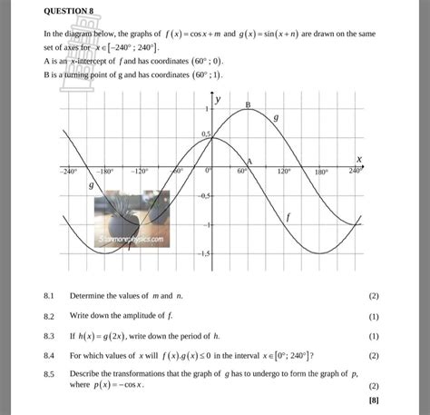 In the diagram below, the graphs of f(x) = cos x + m and g(x) = sin(x