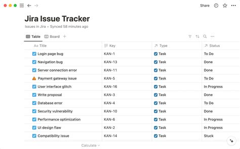 Integrate Jira – Notion Brukerstøtte