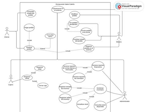 Create a UML diagram with Visual Paradigm Online