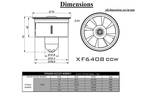 Probots AEORC 64mm EDF 4000KV CCW | RC Jet Ducted Fan Buy Online India