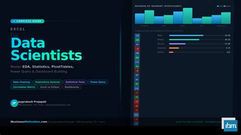 Excel for Data Scientists: The Complete Guide to Data Analysis