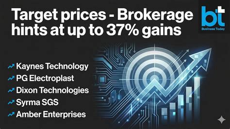 Dixon, Kaynes, Amber, PG Electroplast, Syrma SGS: Target prices ...