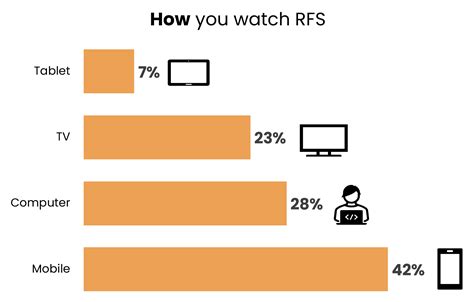 Rebel Finance School 2025: What Worked, What Surprised Us, and What We’re Rethinking - Rebel ...
