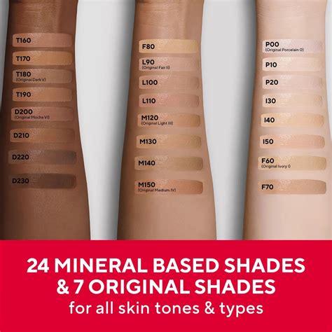 Mirabella Invincible For All Foundation | Full-Coverage HD, Hydrating ...