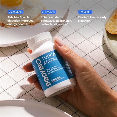 Buy BodyBio TUDCA - Pure Tauroursodeoxycholic Acid Supplement - Support ...