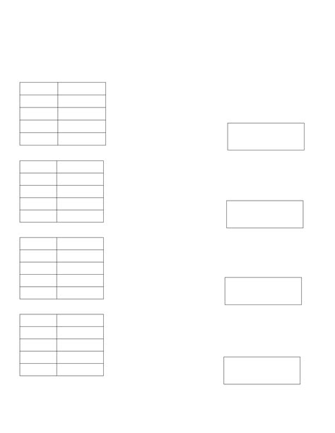 Normal Distribution Probabilities WS: BMI, Pregnancy, and IQ Analysis ...