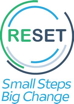 Image result for How to Reset Passcode for iPhone 12